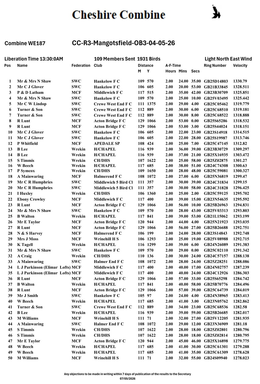 Cheshire Combine - R3-Mangotsfield OB3 Results -04-05-26